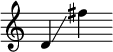 { \set Score.proportionalNotationDuration = #(ly:make-moment 1/8)  \new Staff \with { \remove "Time_signature_engraver" } { \clef treble d'\glissando fis''} }