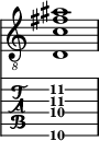  
<<
  %\override Score.BarLine.break-visibility = ##(#f #t #t)
  \time 1/1
    \new Staff  {
    \clef "treble_8"
        \once \override Staff.TimeSignature #'stencil = ##f
        <d  c' fis' ais' >1
    }

     \new TabStaff {
       \override Stem #'transparent = ##t
       \override Beam #'transparent = ##t 
      <d\6  c'\4 fis'\3 ais'\2 >1
  }
>>
