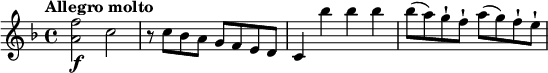 
\relative c''{
    \version "2.18.2"
    \key f \major
    \tempo "Allegro molto"
    \time 4/4
    \tempo 4 = 140
    <a f'>2\f c
    r8 c bes a g f e d
    c4 bes'' bes bes
    bes8 (a) g-! f-! a (g) f-! e-!
}
