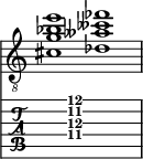  
<<
  %\override Score.BarLine.break-visibility = ##(#f #t #t)
  \time 2/1
    \new Staff  {
    \clef "treble_8"
        \once \override Staff.TimeSignature #'stencil = ##f
        <  cis' g' bes' e''>1 | <  des' aeses' ceses'' fes''>1 |
    }

     \new TabStaff {
       \override Stem #'transparent = ##t
       \override Beam #'transparent = ##t 
      s2 <  cis'\4 g'\3 ais'\2 e''\1>1 s2
  }
>>
