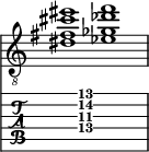  
<<
  %\override Score.BarLine.break-visibility = ##(#f #t #t)
  \time 2/1
    \new Staff  {
    \clef "treble_8"
        \once \override Staff.TimeSignature #'stencil = ##f
        <  dis' fis' cis'' eis''>1 | <  ees' ges' des'' f''>1 |
    }

     \new TabStaff {
       \override Stem #'transparent = ##t
       \override Beam #'transparent = ##t 
      s2 <  dis'\4 fis'\3 cis''\2 f''\1>1 s2
  }
>>
