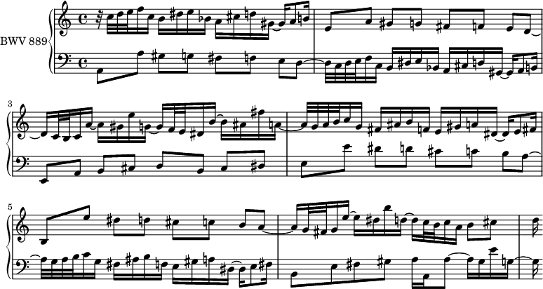 
\version "2.18.2"
\header {
  tagline = ##f
}

Thema = { c32 d e f16 c b dis e bes a cis d gis,~ gis a8 b16 }

upper = \relative c'' {
  \clef treble 
  \key a \minor
  \time 4/4
  \tempo 4 = 56 % les tempos sont ceux de Keller (en général)
  \set Staff.midiInstrument = #"harpsichord" 

   %% PRÉLUDE CBT II-20, BWV 889, la mineur
   r32 \Thema e,8 a gis[ g] fis f e[ d~] | d16 c32 b c16 a'~ a gis e' g,~ g f32 e dis16 b'~ b ais fis' a,~ a32 \transpose c g { \relative c' \Thema } b,8 e' dis[ d] cis c b[ a~] a16 g32 fis g16 e'~ e dis b' d,~ d c32 b c16 a b8 cis d16
   
}

lower = \relative c {
  \clef bass 
  \key a \minor
  \time 4/4
  \set Staff.midiInstrument = #"harpsichord" 
    
   a8 a' gis[ g] fis f e[ d~] d32 \Thema e,8 a b[ cis] d b cis[ dis] e e' dis[ d] cis c b[ a~] a32 \transpose c g { \relative \Thema } b,8 e fis gis a16 a, a'8~ a16 gis e' g,~ g
    
} 

\score {
  \new PianoStaff <<
    \set PianoStaff.instrumentName = #"BWV 889"
    \new Staff = "upper" \upper
    \new Staff = "lower" \lower
  >>
  \layout {
    \context {
      \Score
      \remove "Metronome_mark_engraver"
      \override SpacingSpanner.common-shortest-duration = #(ly:make-moment 1/2) 
    }
  }
  \midi { }
}
