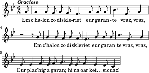 
\version "2.18.2"
\relative c'{
  \key bes \major
  \tempo \markup {\italic Gracioso}
  \override Rest #'style = #'classical
  \autoBeamOff
  \time 6/8
  \partial 8*1
  g'8 g4 g8 f g f | ees4. g8 g g | bes4. ees,8 g4 | \break
  r2 r8 g | g4 g8 f g f | ees4. g8 g g | bes4. ees,8 g4 | \break
  ees8 ees4 f8 ees f | g4. ees8 ees f | ees4 d8 c4 \bar "|"
}
\addlyrics {
  Em c’ha -- lon zo dis -- kle -- riet eur ga -- ran -- te vraz, vraz,
  Em c’ha -- lon zo dis -- kle -- riet eur ga -- ran -- te vraz, vraz,
  Eur pla -- c’hig a ga -- ran; hi na oar ket… si -- ouaz!
}
\layout {
  indent = #00
  line-width = #123
  ragged-last = ##t
}
\midi {
  \context {
    \Score
    tempoWholesPerMinute = #(ly:make-moment 100 4)
  }
}
\header { tagline = ##f }
