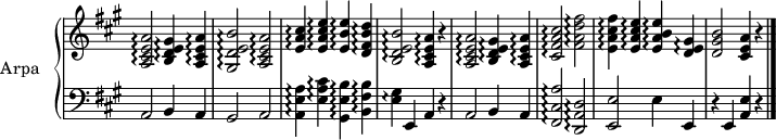 
sVarB = { \relative a, {
  \clef "bass" \key a \major \time 4/4 a2 b4 a4 | % 2
  gis2 a2 | % 3
  <a e' a>4 \arpeggio \arpeggio \arpeggio <e' a cis>4 \arpeggio
  \arpeggio \arpeggio <gis, e' b'>4 \arpeggio \arpeggio \arpeggio <b
  fis' b>4 \arpeggio \arpeggio \arpeggio | % 4
  <e gis>4 \arpeggio \arpeggio e,4 a4 r4 | % 5
  a2 b4 a4 | % 6
  <fis cis' a'>2 \arpeggio \arpeggio \arpeggio <d a' d>2 \arpeggio
  \arpeggio \arpeggio | % 7
  <e e'>2 e'4 e,4 | % 8
  r4 e4 <a e'>4 r4 \bar "|."
} }

sVarA = { \relative a {
  \clef "treble" \key a \major \time 4/4 
\omit Score.TimeSignature <a cis e a>2 \arpeggio
  \arpeggio \arpeggio \arpeggio <b d e gis>4 \arpeggio \arpeggio
  \arpeggio \arpeggio <a cis e a>4 \arpeggio \arpeggio \arpeggio
  \arpeggio | % 2
  <gis d' e b'>2 \arpeggio \arpeggio \arpeggio \arpeggio <a cis e a>2
  \arpeggio \arpeggio \arpeggio \arpeggio | % 3
  <e' a cis>4 \arpeggio \arpeggio \arpeggio <e a cis e>4 \arpeggio
  \arpeggio \arpeggio \arpeggio <e b' e>4 \arpeggio \arpeggio
  \arpeggio <d fis b d>4 \arpeggio \arpeggio \arpeggio \arpeggio | % 4
  <b d e b'>2 \arpeggio \arpeggio \arpeggio \arpeggio <a cis e a>4
  \arpeggio \arpeggio \arpeggio \arpeggio r4 | % 5
  <a cis e a>2 \arpeggio \arpeggio \arpeggio \arpeggio <b d e gis>4
  \arpeggio \arpeggio \arpeggio \arpeggio <a cis e a>4 \arpeggio
  \arpeggio \arpeggio \arpeggio | % 6
  <cis fis a cis>2 \arpeggio \arpeggio \arpeggio \arpeggio <fis a d
  fis>2 \arpeggio \arpeggio \arpeggio \arpeggio | % 7
  <e a cis fis>4 \arpeggio \arpeggio \arpeggio \arpeggio <e a cis e>4
  \arpeggio \arpeggio \arpeggio \arpeggio <e a b e>4 \arpeggio
  \arpeggio \arpeggio \arpeggio <d e gis>4 \arpeggio \arpeggio
  \arpeggio | % 8
  <d gis b>2 <cis e a>4 r4 \bar "|."
} }

\paper { #(set-paper-size "a4")
 oddHeaderMarkup = "" evenHeaderMarkup = "" }
\header { tagline = ##f }
\version "2.18.2"
\score {
\midi {  }
\layout { line-width = #180
}
<<

    \new PianoStaff <<
      \set PianoStaff.instrumentName = "Arpa"
      \set PianoStaff.midiInstrument = #"orchestral harp"
      \context Staff = "1" <<
        \context Voice = "PartPOneVoiceOne" { \sVarA }
      >> \context Staff = "2" <<
        \context Voice = "PartPOneVoiceTwo" { \sVarB }
      >>
    >>

  >> }