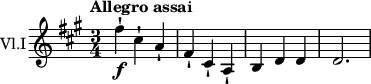 

<< \new Staff \with { instrumentName = #"Vl.I"}  
 \relative c'' {
    \version "2.18.2"
    \set Staff.midiInstrument = #"String Ensemble 1"
    \key a \major 
    \tempo "Allegro assai"
    \time 3/4
    \tempo 4 = 160
  fis4-! \f cis-! a-!
  fis-! cis-! a-!
  b d d
  d2.
}
>>
