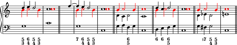 

\new PianoStaff <<
<< % wegen Generalbass
   \new Staff <<
    \set Score.tempoHideNote = ##t
    \tempo 4 = 160
    \override Staff.TimeSignature.transparent = ##t
     <<
     \new Voice = "first"
       \relative c''
         { \voiceOne d4 e d2 c1 \bar "||" s2. f4 ~ f e d2 c1 \bar "||" \tweak NoteHead.color #red \tweak Stem.color #red b4 \tweak NoteHead.color #red \tweak Stem.color #red c2 \tweak NoteHead.color #red \tweak Stem.color #red b4 \tweak NoteHead.color #red \tweak Stem.color #red c1 d4 c d2 c1 \bar "||" \tweak NoteHead.color #red \tweak Stem.color #red b4 \tweak NoteHead.color #red \tweak Stem.color #red c2 \tweak NoteHead.color #red \tweak Stem.color #red b4 \tweak NoteHead.color #red \tweak Stem.color #red c1 \bar "||" }
     \new Voice = "second"
       \relative c''
         { \voiceTwo \tweak NoteHead.color #red \tweak Stem.color #red b4 \tweak NoteHead.color #red \tweak Stem.color #red c2 \tweak NoteHead.color #red \tweak Stem.color #red b4 \tweak NoteHead.color #red \tweak Stem.color #red c1 \bar "||" s1 \tweak NoteHead.color #red \tweak Stem.color #red b4 \tweak NoteHead.color #red \tweak Stem.color #red c2 \tweak NoteHead.color #red \tweak Stem.color #red b4 \tweak NoteHead.color #red \tweak Stem.color #red c1 \bar "||" d,4 c d2 c1 \bar "||" \tweak NoteHead.color #red \tweak Stem.color #red b'4 \tweak NoteHead.color #red \tweak Stem.color #red c2 \tweak NoteHead.color #red \tweak Stem.color #red b4 \tweak NoteHead.color #red \tweak Stem.color #red c1 \bar "||" d,4 es d2 e!1 }
     >>

     >>

    \new Staff <<
           \override Staff.TimeSignature.transparent = ##t
              \clef "bass"
              \relative c' { g1 c s g c, g'4 a f g c,1 d4 e f g c,1 g'4 fis g2 c,1}
     >>
 >>
  \new FiguredBass {
    \figuremode { <5 3>4 <6 4> <5 4> <5 3> <_>1 <_> <7>4 <6 4> <5 4> <5 3> <_>1 <_>4 <_> <6 5> <_> <_>1 <6>4 <6> <6 5> <_> <_>1 <_>4 <7-> <5 4> <5 3> }
   }

>> % wegen Generalbass


