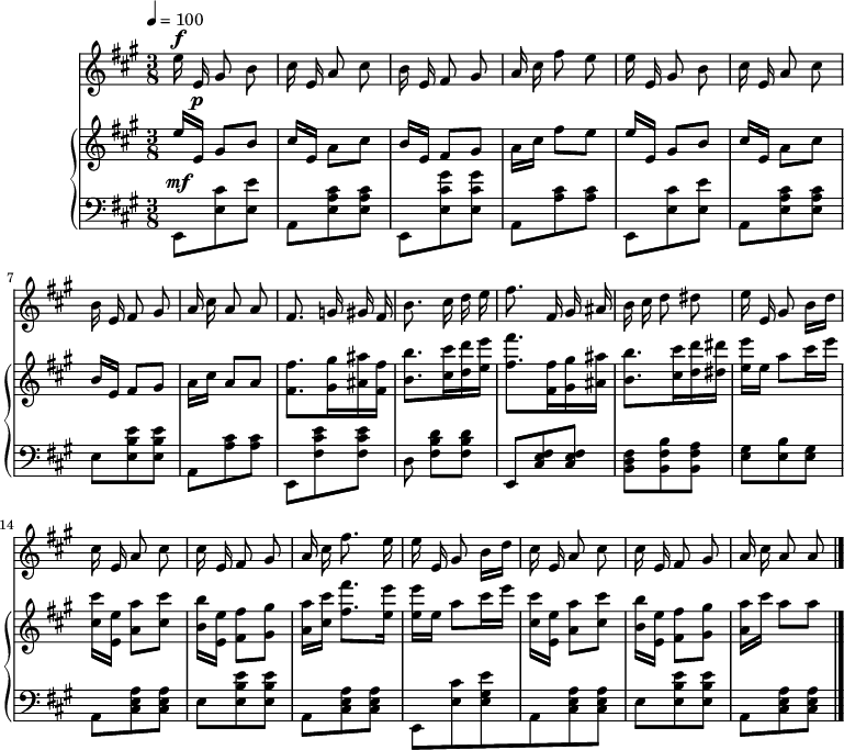 
\version "2.20.0"

\header{
title = ""
poet = ""
composer = ""
arranger = ""
tagline = ""
}

% cis fis gis

\score{
<<
\new Staff \with { midiInstrument = "flute" } {
\new Voice = "mel" {
% \set Staff.midiInstrument = #"fiddle"

\autoBeamOff
\relative c'' {
\clef treble
\key a \major
\time 3/8
\tempo 4=100

% tu melodia
\autoBeamOff

   e16^\f e, gis8 b |
   cis16 e, a8 cis |
   b16 e, fis8 gis |
   a16 cis fis8 e |

   e16 e, gis8 b |
   cis16 e, a8 cis |
   b16 e, fis8 gis |
   a16 cis a8 a |  

   fis8. g16 gis fis |
   b8. cis16 d e |
   fis8. fis,16 gis ais |
   b cis d8 dis |

   e16 e, gis8 b16[ d] |
   cis16 e, a8 cis |
   cis16 e, fis8 gis |
   a16 cis fis8.\> e16 | 

   e16 e, gis8 b16[ d] |
   cis16 e, a8 cis |
   cis16 e, fis8 gis |
   a16 cis a8 a \bar "|."
      }
   } 
}

\new PianoStaff <<
\new Staff = "RH" 
\relative c'' {
\clef treble
\key a \major
\time 3/8

% tu prawa ręka

   e16[ e,]^\p gis8[ b] |
   cis16[ e,] a8[ cis] |
   b16[ e,] fis8[ gis] |
   a16[ cis] fis8[ e] |

   e16[ e,] gis8[ b] |
   cis16[ e,] a8[ cis] |
   b16[ e,] fis8[ gis] |
   a16[ cis] a8[ a] |

   <fis fis'>8.[ <gis gis'>16 <ais ais'> <fis fis'>] |
   <b b'>8.[ <cis cis'>16 <d d'> <e e'>] |
   <fis fis'>8.[ <fis, fis'>16 <gis gis'> <ais ais'>] |
   <b b'>8.[ <cis cis'>16 <d d'> <dis dis'>] |   

   <e e'>16[ e] a8[ cis16 e] |
   <cis, cis'>16[ <e, e'>] <a a'>8[ <cis cis'>] |
   <b b'>16[ <e, e'>] <fis fis'>8[ <gis gis'>] |
   <a a'>16[ <cis cis'>] <fis fis'>8.[ <e e'>16] |

   <e e'>16[ e] a8[ cis16 e] |  
   <cis, cis'>16[ <e, e'>] <a a'>8[ <cis cis'>] |
   <b b'>16[ <e, e'>] <fis fis'>8[ <gis gis'>] |
   <a a'>16[ cis'] a8 a \bar "|."
}
\new Staff = "LH" {
%\relative c {
\clef bass
\key a \major
\time 3/8

% tu lewa ręka

   e,8^\mf[ <e cis'> <e e'>] |
   a,[ <e a cis'> <e a cis'>] |
   e,[ <e cis' gis'> <e cis' gis'>] |
   a,[ <a cis'> <a cis'>] |

   e,8[ <e cis'> <e e'>] | 
   a,[ <e a cis'> <e a cis'>] |
   e[ <e b e'> <e b e'>] |
   a,[ <a cis'> <a cis'>] |

   e,[ <fis cis' e'> <fis cis' e'>] |
   d <fis b d'>[ <fis b d'>] | 
   e,[ <cis e fis> <cis e fis>] |
   <b, d fis>[ <b, fis b> <b, fis a>] | 

   <e gis>[ <e b> <e gis>] |
   a,[ <e a cis> <e a cis>] |
   e[ <e b e'> <e b e'>] |
   a,[ <e a cis> <e a cis>] |

   e,[ <e cis'> <e gis e'> |
   a,[ <e a cis> <e a cis>] |   
   e[ <e b e'> <e b e'>] |
   a,[ <e a cis> <e a cis>] \bar "|."
}
>>
>>
\midi{}
\layout{}

}
