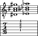  
<<
  %\override Score.BarLine.break-visibility = ##(#f #t #t)
  \time 2/1
    \new Staff  {
    \clef "treble_8"
        \once \override Staff.TimeSignature #'stencil = ##f
        <  dis a cis' gis'>1 | <  ees beses des' aes'>1 |
    }

     \new TabStaff {
       \override Stem #'transparent = ##t
       \override Beam #'transparent = ##t 
      s2 <  dis\4 a\3 cis'\2 gis'\1>1 s2
  }
>>
