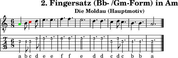 
\version "2.20.0"
\header {
  title="2. Fingersatz (Bb- /Gm-Form) in Am"
   subtitle="Die Moldau (Hauptmotiv)"
}
%% Diskant- bzw. Melodiesaiten
Diskant = \relative c' {
   \set TabStaff.minimumFret = #2
   \set TabStaff.restrainOpenStrings = ##t
  \key a \minor
  \once \override NoteHead #'color = #green
  a4 b8 
  \once \override NoteHead #'color = #red
  c4 d8 e4. e4. f4. f4. e2.
  d4. d4. c4 d8 c4. b4. b4. a2.  
  \bar "|."
 }

%% Layout- bzw. Bildausgabe
\score {
  <<
    \new Voice  { 
      \clef "treble_8" 
      \time 6/8  
      \tempo 4 = 120 
      \set Score.tempoHideNote = ##t
      \Diskant \addlyrics { 
  a4 b8 c4 d8 e4. e4. f4. f4. e2.
  d4. d4. c4 d8 c4. b4. b4. a2.  
      } 
    }
    \new TabStaff { \tabFullNotation \Diskant }
  >>
  \layout {}
}

%% Midiausgabe mit Wiederholungen, ohne Akkorde
\score {
  <<
    \unfoldRepeats {
      \new Staff  <<
        \tempo 4 = 120
        \time 4/4
        \set Staff.midiInstrument = #"acoustic guitar (nylon)"
        \clef "G_8"
        \Diskant
      >>
    }
  >>
  \midi {}
}
%% unterdrückt im raw="!"-Modus das DinA4-Format.
\paper {
  indent=0\mm
  %% DinA4 = 210mm - 10mm Rand - 20mm Lochrand = 180mm
  line-width=180\mm
  oddFooterMarkup=##f
  oddHeaderMarkup=##f
  % bookTitleMarkup=##f
  scoreTitleMarkup=##f
}
