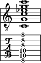  
<<
  %\override Score.BarLine.break-visibility = ##(#f #t #t)
  \time 1/1
    \new Staff  {
    \clef "treble_8"
        \once \override Staff.TimeSignature #'stencil = ##f
        <c g c' ees' g' c''>1
    }

     \new TabStaff {
       \override Stem #'transparent = ##t
       \override Beam #'transparent = ##t 
      <c\6 g\5 c'\4 dis'\3 g'\2 c''\1>1
  }
>>
