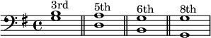 
   {
        \new Staff <<
            \new Voice \relative c' {
                \stemDown \clef bass \key g \major \time 4/4 \tempo 2 = 60 \set Score.tempoHideNote = ##t
                <g b>1^\markup { \center-column { 3rd } } \bar "||" <d a'>^\markup { \center-column { 5th } } \bar "||" <b g'>^\markup { \center-column { 6th } } \bar "||"<g g'>^\markup { \center-column { 8th } }
                }
            >>
     }
