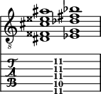  
<<
  %\override Score.BarLine.break-visibility = ##(#f #t #t)
  \time 2/1
    \new Staff  {
    \clef "treble_8"
        \once \override Staff.TimeSignature #'stencil = ##f
        <dis fisis cis' eisis' ais' >1 | <ees g des' fis' bes' >1 |
    }

     \new TabStaff {
       \override Stem #'transparent = ##t
       \override Beam #'transparent = ##t 
      s2 <dis\6 g\5 cis'\4 fis'\3 ais'\2 >1 s2
  }
>>
