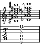  
<<
  %\override Score.BarLine.break-visibility = ##(#f #t #t)
  \time 2/1
    \new Staff  {
    \clef "treble_8"
        \once \override Staff.TimeSignature #'stencil = ##f
        <cis gis cis' e' gis' dis''>1 | <des aes des' fes' aes' ees''>1 |
    }

     \new TabStaff {
       \override Stem #'transparent = ##t
       \override Beam #'transparent = ##t 
      s2 <cis\6 gis\5 cis'\4 e'\3 gis'\2 dis''\1>1 s2
  }
>>
