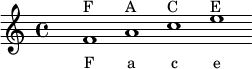 
\relative c'{
\clef treble
s2 \cadenzaOn
f1^\markup{F} a^\markup{A} c^\markup{C} e^\markup{E}
\cadenzaOff
}
\addlyrics { \small {
F a c e
} } 
