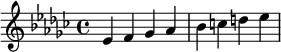  \relative c' { \clef treble\key es \minor es f ges as | bes c  d es } 