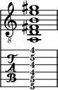  
<<
  %\override Score.BarLine.break-visibility = ##(#f #t #t)
  \time 1/1
    \new Staff  {
    \clef "treble_8"
        \once \override Staff.TimeSignature #'stencil = ##f
        <a, d fis b e' gis'>1
    }

     \new TabStaff {
       \override Stem #'transparent = ##t
       \override Beam #'transparent = ##t 
      <a,\6 d\5 fis\4 b\3 e'\2 gis'\1>1
  }
>>
