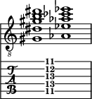  
<<
  %\override Score.BarLine.break-visibility = ##(#f #t #t)
  \time 2/1
    \new Staff  {
    \clef "treble_8"
        \once \override Staff.TimeSignature #'stencil = ##f
        < gis dis' gis' b' dis''>1 | < aes ees' aes' ces'' ees''>1 |
    }

     \new TabStaff {
       \override Stem #'transparent = ##t
       \override Beam #'transparent = ##t 
      s2 < gis\5 dis'\4 gis'\3 b'\2 dis''\1>1 s2
  }
>>
