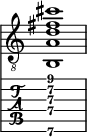  
<<
  %\override Score.BarLine.break-visibility = ##(#f #t #t)
  \time 1/1
    \new Staff  {
    \clef "treble_8"
        \once \override Staff.TimeSignature #'stencil = ##f
        <b,  a d' fis' cis''>1
    }

     \new TabStaff {
       \override Stem #'transparent = ##t
       \override Beam #'transparent = ##t 
      <b,\6  a\4 d'\3 fis'\2 cis''\1>1
  }
>>
