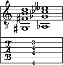  
<<
  %\override Score.BarLine.break-visibility = ##(#f #t #t)
  \time 2/1
    \new Staff  {
    \clef "treble_8"
        \once \override Staff.TimeSignature #'stencil = ##f
        <gis,  fis b d' >1 | <aes,  ges ces' eeses' >1 |
    }

     \new TabStaff {
       \override Stem #'transparent = ##t
       \override Beam #'transparent = ##t 
      s2 <gis,\6  fis\4 b\3 d'\2 >1 s2
  }
>>
