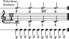 <<
     \new DrumStaff \with {
     \override VerticalAxisGroup #'default-staff-staff-spacing =
       #'((basic-distance . 3.5)
         (padding . .25))
     } {
       \override Score.SpacingSpanner #'base-shortest-duration = #(ly:make-moment 1 4)
       \override Score.SystemStartBar #'stencil = ##f
       \override Staff.StaffSymbol #'line-count = #1
       \override Staff.Clef #'stencil = ##f
       \override Staff.TimeSignature #'stencil = ##f
       \once \override Score.RehearsalMark #'extra-offset = #'(0 . -13)
       \mark \markup \tiny { \right-align
                             \column {
                               \line {"Nota base:"}
                               \line {"Acentos:"}
                               \line {\lower #7 "Tiempo:"}
                               \line {"Subdivision:"}
                             }
       }
       \stemUp
       c2._"F" c_"d" c_"Mf" c_"d"
     }
     \new Staff \with {
       \override VerticalAxisGroup #'default-staff-staff-spacing =
         #'((basic-distance . 3.5)
           (padding . 1.5))
     } {
       <<
         \relative c' {
           \numericTimeSignature
           \time 12/4
           c2. c c c
           \bar "|."
         }
         \new Voice {
           \override TextScript #'staff-padding = #2
           s2._"1" s_"2" s_"3" s_"4"
         }
       >>
     }
     \new DrumStaff {
       \override Staff.StaffSymbol #'line-count = #1
       \override Staff.Clef #'stencil = ##f
       \override Staff.TimeSignature #'stencil = ##f
       \stemDown
       \repeat unfold 4 {c4_"F" c_"d" c_"d"}
     }
   >>