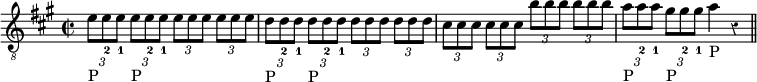 
\relative c' {
  \override Rest #'style = #'classical
  \clef "treble_8"
  \key a \major
  \time 2/2
  \times 2/3 { e8[_\markup { \finger "P" } e_2 e]_1 } \times 2/3 { e_\markup { \finger "P" } e_2 e_1 } \times 2/3 { e[ e e] } \times 2/3 { e e e }
  \times 2/3 { d8[_\markup { \finger "P" } d_2 d]_1 } \times 2/3 { d_\markup { \finger "P" } d_2 d_1 } \times 2/3 { d[ d d] } \times 2/3 { d d d }
  \times 2/3 { cis8[ cis cis] } \times 2/3 { cis cis cis } \times 2/3 { b'[ b b] } \times 2/3 { b b b }
  \times 2/3 { a[_\markup { \finger "P" } a_2 a]_1 } \times 2/3 { gis_\markup { \finger "P" } gis_2 gis_1 } a4_\markup { \finger "P" } r
  \bar "||"
}
