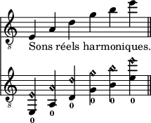 
<<
  \new Staff \relative c {
    \override Staff.TimeSignature #'stencil = ##f
    \cadenzaOn
    \clef "treble_8"
    e4_"Sons réels harmoniques." a d g b e
    \bar "||"
  }
  \new Staff \relative c, {
    \override Staff.TimeSignature #'stencil = ##f
    \clef "treble_8"
    <e_0 e'\harmonic>
    <a_0 a'\harmonic>
    <d_0 d'\harmonic>
    <g_0 g'\harmonic>
    <b_0 b'\harmonic>
    <e_0 e'\harmonic>
  }
>>
