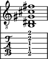  
<<
  %\override Score.BarLine.break-visibility = ##(#f #t #t)
  \time 1/1
    \new Staff  {
    \clef "treble_8"
        \once \override Staff.TimeSignature #'stencil = ##f
        < b, dis gis cis' fis'>1
    }

     \new TabStaff {
       \override Stem #'transparent = ##t
       \override Beam #'transparent = ##t 
      < b,\5 dis\4 gis\3 cis'\2 fis'\1>1
  }
>>
