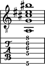  
<<
  %\override Score.BarLine.break-visibility = ##(#f #t #t)
  \time 1/1
    \new Staff  {
    \clef "treble_8"
        \once \override Staff.TimeSignature #'stencil = ##f
        <a,  g cis' eis' bis'>1
    }

     \new TabStaff {
       \override Stem #'transparent = ##t
       \override Beam #'transparent = ##t 
      <a,\6  g\4 cis'\3 f'\2 c''\1>1
  }
>>
