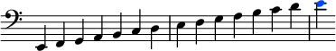  {
\override Score.TimeSignature #'stencil = ##f
\relative c' { \clef subbass \key c \major \time 7/4 \bar "!" c,,4 d e f g a b c d e f g a b \tweak color "#0048ff" c } }
