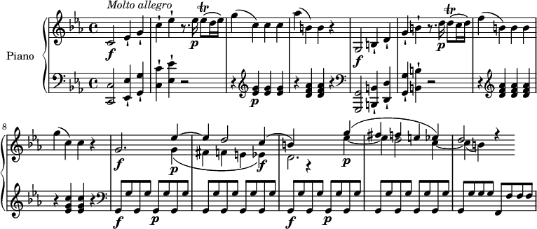 
\version "2.18.2"
\header {
  tagline = ##f
}
upper = \relative c' {
  \clef treble 
  \key ees \major
  \time 4/4
  \tempo "Molto allegro"
  \tempo 4 = 145
  %\autoBeamOff

  % Incipit Mozart, sonate K.457
  c2\f^\markup \italic { Molto allegro }  ees4-! g-!
  c-! ees-! r8. ees16\p ees8\trill( d16 ees) 
  g4( c,) c c
  aes'( b,!) b r4
  g,2\f b4-! d-! 
  g-! b-! r8. d16\p d8\trill( c16 d) 
  f4 ( b,) b b 
  g' ( c,) c r4
  g2. \f << { ees'4\p ~ ees d2 c4~ \f (b) g,\rest } \\ { g'4 (fis4 f e ees ) d2. } >>
  << {g'4\p (fis f e ees) d2 r4 } \\ { ees4 ~ ees d2 c4 ~  c (b)} >>

}

lower = \relative c {
  \clef bass
  \key ees \major
  \time 4/4
    
   < c c, >2 < ees-! ees, >4 < g-! g, > 
   < c-! c, >  < ees-! ees, > r2
   r4 \clef treble 
  < g ees >4 \p \repeat unfold 2 { < g ees >4 } r4 \repeat unfold 2 { < aes f d >4 } r4
  \clef  bass
   < g,,, g' >2 < b-! b' >4 < d-! d' >
   < g-!  g' >  < b-! b' > r2
   r4 \clef treble 
   \repeat unfold 3 { < d' f aes >4 } r4 \repeat unfold 2 { < ees g c >4 } r4
   \clef  bass
   g,,8\f g' g, g' g,\p g' \repeat unfold 5 { g, g'}
   g,8\f g' g, g' g,\p g' \repeat unfold 5 { g, g'}
   g, g' g g f, f' f f
} 

\score {
  \new PianoStaff <<
    \set PianoStaff.instrumentName = #"Piano"
    \new Staff = "upper" \upper
    \new Staff = "lower" \lower
  >>
  \layout {
    \context {
      \Score
      \remove "Metronome_mark_engraver"
    }
  }
  \midi { }
}
