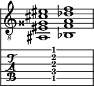  
<<
  %\override Score.BarLine.break-visibility = ##(#f #t #t)
  \time 2/1
    \new Staff  {
    \clef "treble_8"
        \once \override Staff.TimeSignature #'stencil = ##f
        < ais, eis gisis cis' eis'>1 | < bes, f a des' f'>1 |
    }

     \new TabStaff {
       \override Stem #'transparent = ##t
       \override Beam #'transparent = ##t 
      s2 < ais,\5 f\4 a\3 cis'\2 f'\1>1 s2
  }
>>
