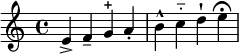   \relative c' {  e-> f-- g-+ a-.  b-^ c-_ d-! e\fermata  }