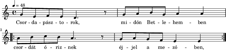 
\header {
     tagline = ""
	}
dallam = {
   \relative c'' {
      \key a \minor
      \time 4/4
      \tempo 4 = 48
      \transposition c'
      \set Staff.midiInstrument = "accordion"
%     Csordapasztorok,   midon Betlehemben
          g8 e f e d4. r8 g8 a b g a4 a
          \break
          \repeat volta 2 {
%       csordat oriznek   ejjel a mezoben
          a8 b c b a4. r8 g8 a g f e4 e
          }
   }
}
\score {
   <<
   \dallam
   \addlyrics {
        Csor -- da -- pász -- to -- rok, mi -- dőn Bet -- le -- hem -- ben
        csor -- dát ő -- riz -- nek éj -- jel a me -- ző -- ben,
        csor -- dát ő -- riz -- nek éj -- jel a me -- ző -- ben,
      }
   >>
   \header {
     title = "Csordapásztorok"
%     composer = "Erkel Ferenc"
%     poet = "Kölcsey Ferenc"
   }
   \layout {
        indent = 0.0\cm
        }
}
\score {
   \unfoldRepeats
   \dallam
   \midi { }
}
