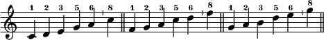 { \override Score.TimeSignature #'stencil = ##f \time 6/4 \relative c' { c4-1 d-2 e-3 g-5 a-6 \bar "'" c-8 \bar "||"
  f,-1 g-2 a-3 c-5 d-6 \bar "'" f-8 \bar "||"
  g,-1 a-2 b-3 d-5 e-6 \bar "'" g-8 \bar "||" } }