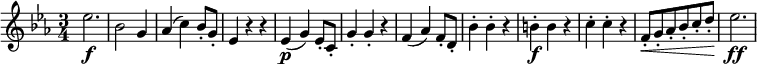 
\relative c'' {
\set Score.tempoHideNote =##t
\tempo 4 = 168
\time 3/4
\key ees \major
ees2.\f | bes2 g4 | aes( c) bes8-. g-. | ees4 r r |
ees4\p( g) ees8-. c-. | g'4-. g-. r | f( aes) f8-. d-. | bes'4-. bes-. r |
b-.\f b r | c-. c-. r | f,8-.\< g-. aes-. bes-. c-. d-.\! | ees2.\ff
}
