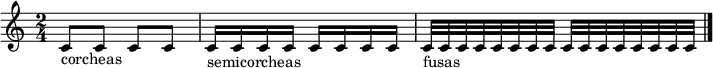 \relative c' {
  \time 2/4
  \set subdivideBeams = ##t
  c8_"corcheas" c c c
  c16_"semicorcheas" c c c c c c c
  c32_"fusas" c c c c c c c c c c c c c c c
  \bar "|."
}