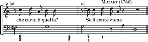 \new ChoirStaff << \override Score.Rest #'style = #'classical \override Score.TimeSignature #'stencil = ##f
  \new Staff \relative c'' { \time 4/4 \partial 2 \mark \markup \tiny "(a)" \autoBeamOff 
    r8 c d a | b b s8*6/1 \bar "||" r8^\markup \tiny "(c)" cis cis d^\markup \caps "Mozart (1786)." d a r4 | R1 \bar "||" }
  \addlyrics { che carta è quel -- la? Se il conte vi -- ene }
  \new Staff { \clef bass fis2 g1 g2 r4 a d1 }
  \figures { < _ >8 < 6 5 >4. < _ > < _ >8 < 4 2 >2 < _ >8 < 7 _+ >4 < _+ > } >>