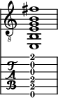  
<<
  %\override Score.BarLine.break-visibility = ##(#f #t #t)
  \time 1/1
    \new Staff  {
    \clef "treble_8"
        \once \override Staff.TimeSignature #'stencil = ##f
        <e, b, e g b fis'>1
    }

     \new TabStaff {
       \override Stem #'transparent = ##t
       \override Beam #'transparent = ##t 
      <e,\6 b,\5 e\4 g\3 b\2 fis'\1>1
  }
>>
