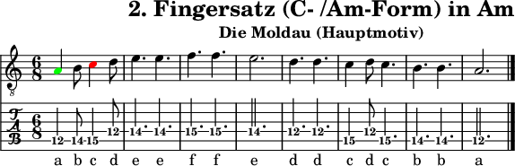 
\version "2.20.0"
\header {
  title="2. Fingersatz (C- /Am-Form) in Am"
   subtitle="Die Moldau (Hauptmotiv)"
}
%% Diskant- bzw. Melodiesaiten
Diskant = \relative c' {
   \set TabStaff.minimumFret = #12
   \set TabStaff.restrainOpenStrings = ##t
  \key a \minor
  \once \override NoteHead #'color = #green
  a4 b8 
  \once \override NoteHead #'color = #red
  c4 d8 e4. e4. f4. f4. e2.
  d4. d4. c4 d8 c4. b4. b4. a2.  
  \bar "|."
 }

%% Layout- bzw. Bildausgabe
\score {
  <<
    \new Voice  { 
      \clef "treble_8" 
      \time 6/8  
      \tempo 4 = 120 
      \set Score.tempoHideNote = ##t
      \Diskant \addlyrics { 
  a4 b8 c4 d8 e4. e4. f4. f4. e2.
  d4. d4. c4 d8 c4. b4. b4. a2.  
      } 
    }
    \new TabStaff { \tabFullNotation \Diskant }
  >>
  \layout {}
}

%% Midiausgabe mit Wiederholungen, ohne Akkorde
\score {
  <<
    \unfoldRepeats {
      \new Staff  <<
        \tempo 4 = 120
        \time 4/4
        \set Staff.midiInstrument = #"acoustic guitar (nylon)"
        \clef "G_8"
        \Diskant
      >>
    }
  >>
  \midi {}
}
%% unterdrückt im raw="!"-Modus das DinA4-Format.
\paper {
  indent=0\mm
  %% DinA4 = 210mm - 10mm Rand - 20mm Lochrand = 180mm
  line-width=180\mm
  oddFooterMarkup=##f
  oddHeaderMarkup=##f
  % bookTitleMarkup=##f
  scoreTitleMarkup=##f
}
