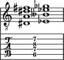  
<<
  %\override Score.BarLine.break-visibility = ##(#f #t #t)
  \time 2/1
    \new Staff  {
    \clef "treble_8"
        \once \override Staff.TimeSignature #'stencil = ##f
        < dis a dis' fis' >1 | < ees beses ees' ges' >1 |
    }

     \new TabStaff {
       \override Stem #'transparent = ##t
       \override Beam #'transparent = ##t 
      s2 < dis\5 a\4 dis'\3 fis'\2 >1 s2
  }
>>
