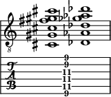  
<<
  %\override Score.BarLine.break-visibility = ##(#f #t #t)
  \time 2/1
    \new Staff  {
    \clef "treble_8"
        \once \override Staff.TimeSignature #'stencil = ##f
        <cis gis cis' fis' gis' cis''>1 | <des aes des' ges' aes' des''>1 |
    }

     \new TabStaff {
       \override Stem #'transparent = ##t
       \override Beam #'transparent = ##t 
      s2 <cis\6 gis\5 cis'\4 fis'\3 gis'\2 cis''\1>1 s2
  }
>>
