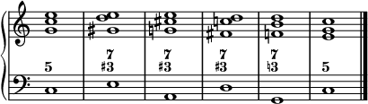 
\new PianoStaff <<
  \new Staff = "right"
  \relative c'' {
    \override Staff.TimeSignature #'stencil = ##f
    <g c e>1
    <gis d' e>
    <g! cis e>
    <fis c'! d>
    <f! b d>
    <e g c>
    \bar "|."
  }
  \new Staff = "left"
  \figuremode {
    <5>1
    <7 3+>
    <7 3+>
    <7 3+>
    <7 3!>
    <5>
  }
  \context Staff = "left"
  \relative c {
    \clef bass
    \override Staff.TimeSignature #'stencil = ##f
    c1
    e
    a,
    d
    g,
    c
    \bar "|."
  }
>>
