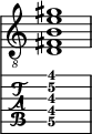  
<<
  %\override Score.BarLine.break-visibility = ##(#f #t #t)
  \time 1/1
    \new Staff  {
    \clef "treble_8"
        \once \override Staff.TimeSignature #'stencil = ##f
        < d fis b e' gis'>1
    }

     \new TabStaff {
       \override Stem #'transparent = ##t
       \override Beam #'transparent = ##t 
      < d\5 fis\4 b\3 e'\2 gis'\1>1
  }
>>
