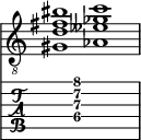  
<<
  %\override Score.BarLine.break-visibility = ##(#f #t #t)
  \time 2/1
    \new Staff  {
    \clef "treble_8"
        \once \override Staff.TimeSignature #'stencil = ##f
        <  gis d' fis' bis'>1 | <  aes eeses' ges' c''>1 |
    }

     \new TabStaff {
       \override Stem #'transparent = ##t
       \override Beam #'transparent = ##t 
      s2 <  gis\4 d'\3 fis'\2 c''\1>1 s2
  }
>>
