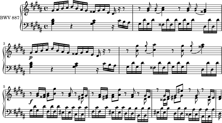 
\version "2.18.2"
\header {
  tagline = ##f
}

upper = \relative c'' {
  \clef treble 
  \key gis \minor
  \time 4/4
  \tempo 4 = 82
  \set Staff.midiInstrument = #"harpsichord" 

   %% PRÉLUDE CBT II-18, BWV 887, sol-dièse mineur
   gis16 ais b cis dis b ais gis fisis gis ais e dis r16 r8 
   r8 < b' gis >8 \grace q( < cis ais >4) r8 < b gis >8 \grace q( < ais fisis >4)
   gis16\p ais b cis dis b ais gis fisis gis ais e dis r16 r8 
   r8 < gis' b, >8 \grace q( < ais cis, >4) r8 < gis b, >8 \grace q( < fisis ais >4)

   %% ms. 5
   r8\f < b, gis >16 < ais fisis > < b gis >8 < gis' b, > r8 < b, gis >8 r8 << { ais16 gis } \\ { eis8 } >>
   r8 < ais fis >16 < gis eis > < ais fis >8 < fis' ais, > r8 < ais, fis >8 r8 << { gis16 fis } \\ { dis8 } >>
   << { r8 gis16 fis gis8 eis' r8 gis, r8 fis16 eis | < fis dis >4*1/4 } \\ { s8 cisis16 dis eis8 gis s8 eis s8 cisis8 } >>
   

}

lower = \relative c' {
  \clef bass 
  \key gis \minor
  \time 4/4
  \set Staff.midiInstrument = #"harpsichord" 
    
   \repeat unfold 2 { < dis b gis >4 r4 < cis ais gis > r16 cis b ais | \repeat unfold 2 { gis dis' } \repeat unfold 2 { fisis, dis' } \repeat unfold 2 { gis, dis' } \repeat unfold 2 { dis, dis' } }
   %% ms. 5
   \repeat unfold 2 { gis, dis' } \repeat unfold 2 { fis, dis' } \repeat unfold 2 { eis, cis' } \repeat unfold 2 { cis, cis' }
   \repeat unfold 2 { fis, cis' } \repeat unfold 2 { eis, cis' } \repeat unfold 2 { dis, b' }  \repeat unfold 2 { b, b' }
   \repeat unfold 2 { eis, b' } \repeat unfold 2 { dis, b' } \repeat unfold 2 { cisis, ais' } \repeat unfold 2 { ais, ais' } dis,16
    
} 

\score {
  \new PianoStaff <<
    \set PianoStaff.instrumentName = #"BWV 887"
    \new Staff = "upper" \upper
    \new Staff = "lower" \lower
  >>
  \layout {
    \context {
      \Score
      \remove "Metronome_mark_engraver"
      \override SpacingSpanner.common-shortest-duration = #(ly:make-moment 1/2)
    }
  }
  \midi { }
}
