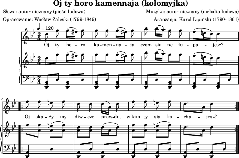 
\version "2.20.0"

\header{
title = "Oj ty horo kamennaja (kołomyjka)"
poet = "Słowa: autor nieznany (pieśń ludowa)"
composer = "Muzyka: autor nieznany (melodia ludowa)"
arranger = "Aranżacja: Karol Lipiński (1790-1861)"
meter = "Opracowanie: Wacław Zaleski (1799-1849)"
tagline = ""
}

global = {
\key g \minor
\time 2/4
\tempo 4=120
}


melodia = <<
\new Staff \with {midiInstrument = "flute"} {
   \clef treble
    \global

   \relative d''{ \autoBeamOff
   
      d8 g g16([ fis)] g8 |
      g g g16([ fis)] g8 |
      bes bes16([ a)] g8 g |
      f[( e16 d)] d4 |

      \repeat volta 2 {
         f8 f e f |
         d8 d d16[( a]) d8 |
         f8 f e f |
         d8.[ a16] d4 | 
      }
   }
}

\addlyrics { \small {
   Oj ty ho -- ro ka -- men -- na -- ja
   czom sia ne łu -- pa -- jesz?
   Oj ska -- ży my diw -- cze praw -- du,
   w_kim ty sia ko -- cha -- jesz?

   Chy -- ba -- by ja z_pis -- ku bu -- ła,
   szo -- bym sia łu -- pa -- ła;
   Chy -- ba by ja dur -- na bu -- ła,
   szo -- bym sia pry -- zna -- ła.
} } 

\new PianoStaff <<
\new Staff = "RH"
\relative c'' {
\clef treble
\global

   \relative d'' {

   d8 g g16([ fis)] g8 |
   g g g16([ fis)] g8 |
   bes bes16([ a)] g8 g |
   f[( e16 d) d4] |

   \repeat volta 2 {
       f8 <f a,> <e a,>([ <f a,>)] |
       <d a>[ <d a>] d16([ a d8)] | 
       <f a,> <f a,> <e a,>([ <f a,>)] |      
       d8.[ a16] d4 |
   }
  }
}
\new Staff = "LH" {
\clef bass
\global

   <d, g, bes,>8 d  <d, g, bes,>8 d |
   <d, g, bes,>8 d  <d, g, bes,>8 d |
   <d, g, bes,>8 d  <d, g, bes,>8 d |
   <d, f, a,>8 d <d, f, a,>8 d |

   \repeat volta 2 {
       <d, a,>4 d |
       <d, a,>8 d  <d, a,>8 d |
       <d, a,>8 d  <d, a,>8 d |
       <d, a,>8 d  <d, a,>8 d |
   }
}
  >>

>>

\score {
   \melodia
   \layout{}
}

\score{
   \unfoldRepeats 
   \melodia
   \midi{}
}
