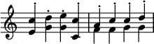  {
\override Score.TimeSignature #'stencil = ##f
  << \clef treble
    \relative c' {
      \stemNeutral <e c'>-. <g d'>-. <g e'>-. <c, c'>-.
      \stemUp a'-. c-. c-. d-.
    } \\ {
      s1
      f'4 f' g' g'
    }
  >>

}
