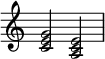  {
\override Score.TimeSignature #'stencil = ##f
\relative c' { 
  \clef treble \time 4/4
  <c e g>2 <a c e>
} }
