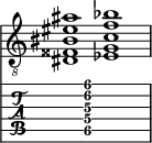  
<<
  %\override Score.BarLine.break-visibility = ##(#f #t #t)
  \time 2/1
    \new Staff  {
    \clef "treble_8"
        \once \override Staff.TimeSignature #'stencil = ##f
        < dis fisis bis eis' ais'>1 | < ees g c' f' bes'>1 |
    }

     \new TabStaff {
       \override Stem #'transparent = ##t
       \override Beam #'transparent = ##t 
      s2 < dis\5 g\4 c'\3 f'\2 ais'\1>1 s2
  }
>>
