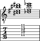  
<<
  %\override Score.BarLine.break-visibility = ##(#f #t #t)
  \time 2/1
    \new Staff  {
    \clef "treble_8"
        \once \override Staff.TimeSignature #'stencil = ##f
        <  cis' eis' bis' dis''>1 | <  des' f' c'' ees''>1 |
    }

     \new TabStaff {
       \override Stem #'transparent = ##t
       \override Beam #'transparent = ##t 
      s2 <  cis'\4 f'\3 c''\2 dis''\1>1 s2
  }
>>
